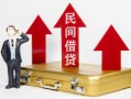 成都22短期借款-成都22小额信用贷款-成都22个人小额贷款